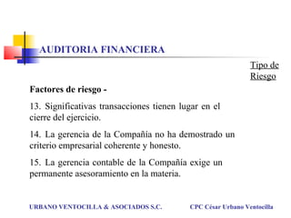 Factores de riesgo -
13. Significativas transacciones tienen lugar en el
cierre del ejercicio.
14. La gerencia de la Compañía no ha demostrado un
criterio empresarial coherente y honesto.
15. La gerencia contable de la Compañía exige un
permanente asesoramiento en la materia.
URBANO VENTOCILLA & ASOCIADOS S.C. CPC César Urbano Ventocilla
Tipo de
Riesgo
AUDITORIA FINANCIERA
 