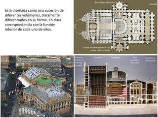 Está diseñada como una sucesión de
diferentes volúmenes, claramente
diferenciados en su forma, en clara
correspondencia con la función
interior de cada uno de ellos.
Escenario Auditorio Gran
escalinata
de acceso
Servicios
técnicos y
adminis
trativos
Vestíbulo y
Grand Foyer
Fachada
Acceso para abonados
Acceso para el emperador con
rampa para carruajes
 