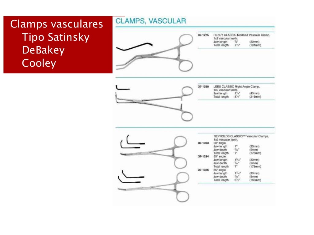 Caracteristicas del instrumental quirurgico basico