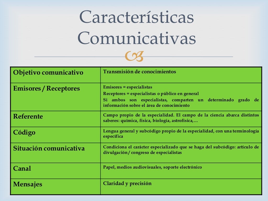 Caracteristicas del lenguaje cientifico