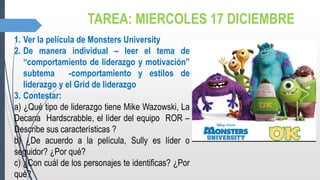 TAREA: MIERCOLES 17 DICIEMBRE
1. Ver la película de Monsters University
2. De manera individual – leer el tema de
“comportamiento de liderazgo y motivación”
subtema -comportamiento y estilos de
liderazgo y el Grid de liderazgo
3. Contestar:
a) ¿Qué tipo de liderazgo tiene Mike Wazowski, La
Decana Hardscrabble, el líder del equipo ROR –
Describe sus características ?
b) ¿De acuerdo a la película, Sully es líder o
seguidor? ¿Por qué?
c) ¿Con cuál de los personajes te identificas? ¿Por
qué?
 