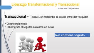 Liderazgo Transformacional y Transaccional
James MacGregor Burns
Transaccional – Trueque , un intercambio de deseos entre líder y seguidor.
Dependencia mutua
El líder ayuda al seguidor a alcanzar sus metas
Nos conviene seguirlo…..
 