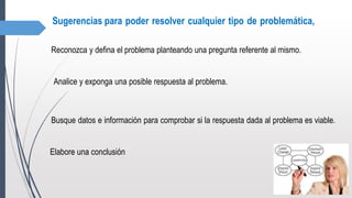 Sugerencias para poder resolver cualquier tipo de problemática,
Reconozca y defina el problema planteando una pregunta referente al mismo.
Analice y exponga una posible respuesta al problema.
Busque datos e información para comprobar si la respuesta dada al problema es viable.
Elabore una conclusión
 