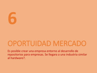 OPORTUIDAD MERCADO
Es posible crear una empresa entorno al desarrollo de
repositorios para empresas. Se llegara a una industria similar
al hardware?.
6
 