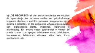 Características de los AVA