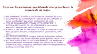 Características de los AVA