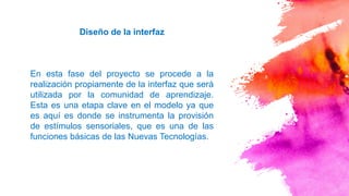 Características de los AVA