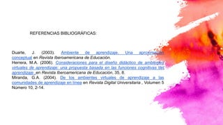 Características de los AVA