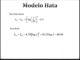 Zona Sub-urbana
2
2 log 5,4
28
bs bu
f
L L
  
    
  
Zona Rural
 
2
4,78 log 18,33log 40,94bs buL L f f   
 