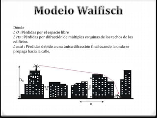 Dónde
L O : Pérdidas por el espacio libre
L rts : Pérdidas por difracción de múltiples esquinas de los techos de los
edificios.
L msd : Pérdidas debido a una única difracción final cuando la onda se
propaga hacia la calle.
 