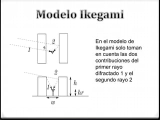 En el modelo de
Ikegami solo toman
en cuenta las dos
contribuciones del
primer rayo
difractado 1 y el
segundo rayo 2
 