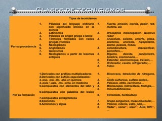 Clases de tecnicismos
                                           Tipos de tecnicismos

                     1.     Palabras del lenguaje ordinario       1.   Fuerza, presión, inercia, poder, red,
                            con significado preciso en la              materia, ala
                            ciencia
                     2.     Latinismos                            2.   Drosophila melanogaster, Quercus
                     3.     Palabras de origen griego o latino         robur
                     4.     Términos formados con raíces          3.   Anacoluto, seísmo, amorfo, glosa,
                            griegas y latinas                          anatomía, anorexia, hipopótamo,
                     5.     Neologismos                                átomo, pústula, fístula,
Por su procedencia
                     6.     Anglicismos                           4.   colombicultura,          descalcificar,
                     7.     Galicismos                                 somnífero,…
                     8.     Neologismos a partir de lexemas       5.   Bígamo,      deicida,     pluviómetro,
                            antiguos                                   biosfera, cosmonauta,…
                                                                  6.   Estándar, electrochoque, travelín,…
                                                                  7.   Ordenador, casete, refrigerador,…
                                                                  8.   Fotón

                     1.Derivados con prefijos multiplicadores     1.   Biconvexo, tetraóxido de nitrógeno,
                     2.Derivados con sufijos especializados:           …
                     3.-oso, -ico, -ito, -ato, en química         2.   Ácido sulfuroso, sulfato sódico,.
                     4.-osis / -asis, -itis, -oma, en medicina    3.   Psicosis, otitis, carcinoma,…
                     5.Compuestos con elementos del latín y       4.   Microscopio, hidrocefalia, filología,…
                                                                  5.   Inmunodeficiencia
                     6.Compuestos con palabras del léxico
 Por su formación                                                 6.   Terremoto, horticultura
                     7.Compuestos sintagmáticos
                     8.Epónimos                                   7.   Grupo sanguíneo, masa molecular,…
                     9.Acrónimos y siglas                         8.   Polonio, rutenio, vatio, julio,…
                                                                  9.   Radar[1], sonar[2], láser[3], ADN, HIFI[4],
                                                                       …
 