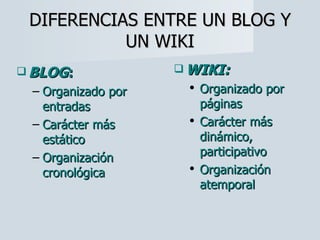 Caracteristicas de los wikis | PPT