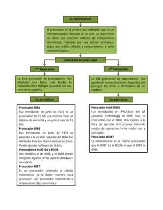 EL PROCESADOR


                        El procesador es el cerebro del ordenador que es un
                        microprocesador fabricado en un chip, un único trozo
                        de silicio que contiene millones de componentes
                        electrónicos, formado por una unidad aritmético-
                        lógica que realiza cálculos y comparaciones, y toma
                        decisiones lógicas.


                                      Generación del procesador


              1era Generación                                           2da Generación


La 1era generación de procesadores fue                     La 2da generación de procesadores fue
diseñada para hacer más fluidez la                         aportando nuevas funciones. Seguridad que
transición entre trabajos ejecutaban una sola              protegen los datos e identidades de los
tarea de los usuarios.                                     usuarios.


              Características                                           Características

 Procesador 8086                                           Procesador Intel 80286
 Fue introducido en junio de 1978 es un                    Fue introducido en 1982.Base del AT
 procesador de 16 bits era costoso crear un                (Advance Technology) de IBM. Que es
 sistema de memoria y una placa base de 16                 compatible con el 8088. Más rápidos a la
 bits.                                                     hora de ejecutar instrucciones teniendo
 Procesador 8088                                           modos de operación tanto modo real y
 Fue Introducido en junio de 1979 es                       protegido.
 parecido a la versión reducida del 8086 fue               Procesador 80287
 eliminaba 8 de los 16 bits del bus de datos.              Es Internamente es el mismo procesador
 Puede ejecutar software de 16 bits.                       que el 8087. Es al 80286 lo que el 8087 al
 Procesadores de 80186 y 80188                             8086.
 Son similares al de 8086 y el 8088 tienen
 integrado algunos de los soportes hardware
 necesarios.
 Procesador 8087
 Es un procesador orientado al cálculo
 matemático. Se le llamó “numeric data
 processor” con procesador matemático o
 simplemente chip matemático.
 