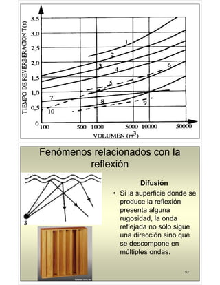 51
Fenómenos relacionados con la
reflexión
reflexión
Difusión
• Si la superficie donde se
p
produce la reflexión
presenta alguna
g
rugosidad, la onda
reflejada no sólo sigue
j g
una dirección sino que
se descompone en
múltiples ondas.
52
 