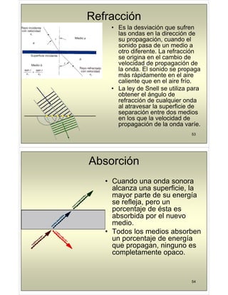 Refracción
• Es la desviación que sufren
las ondas en la dirección de
su propagación cuando el
su propagación, cuando el
sonido pasa de un medio a
otro diferente. La refracción
se origina en el cambio de
se origina en el cambio de
velocidad de propagación de
la onda. El sonido se propaga
á á id t l i
más rápidamente en el aire
caliente que en el aire frío.
• La ley de Snell se utiliza para
y p
obtener el ángulo de
refracción de cualquier onda
al atravesar la superficie de
p
separación entre dos medios
en los que la velocidad de
propagación de la onda varíe.
53
propagación de la onda varíe.
Absorción
• Cuando una onda sonora
l fi i l
alcanza una superficie, la
mayor parte de su energía
se refleja, pero un
se refleja, pero un
porcentaje de ésta es
absorbida por el nuevo
di
medio.
• Todos los medios absorben
un porcentaje de energía
un porcentaje de energía
que propagan, ninguno es
completamente opaco.
p p
54
 