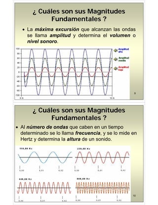 ¿ Cuáles son sus Magnitudes
¿ Cuáles son sus Magnitudes
Fundamentales ?
Fundamentales ?
 La máxima excursión que alcanzan las ondas
se llama amplitud y determina el volumen o
nivel sonoro.
9
¿ Cuáles son sus Magnitudes
¿ Cuáles son sus Magnitudes
Fundamentales ?
Fundamentales ?
Fundamentales ?
Fundamentales ?
 Al número de ondas que caben en un tiempo
q p
determinado se lo llama frecuencia, y se lo mide en
Hertz y determina la altura de un sonido.
y
10
 