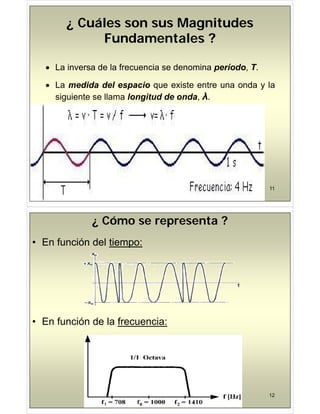 ¿ Cuáles son sus Magnitudes
¿ Cuáles son sus Magnitudes
Fundamentales ?
Fundamentales ?
 La inversa de la frecuencia se denomina período, T.
 La medida del espacio que existe entre una onda y la
siguiente se llama longitud de onda, λ.
11
¿ Cómo se representa ?
• En función del tiempo:
• En función de la frecuencia:
12
 
