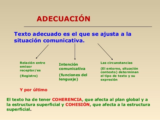 Caracteristicas del texto