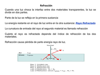 Refracción Cuando una luz choca la interfaz entre dos materiales transparentes, la luz se divide en dos partes. Parte de la luz se refleja en la primera sustancia La energía restante en el rayo de luz entra en la otra sustancia:  Rayo Refractado La curvatura de entrada del rayo al segundo material es llamado refracción Cuánto el rayo es refractado depende del índice de refracción de los dos materiales. Refracción causa pérdida de parte energía rayo de luz. 