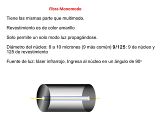 Fibra Monomodo Tiene las mismas parte que multimodo. Revestimiento es de color amarillo Solo permite un solo modo luz propagándose. Diámetro del núcleo: 8 a 10 micrones (9 más común)  9/125 : 9 de núcleo y 125 de revestimiento Fuente de luz:  láser infrarrojo.  I ngresa al núcleo en un ángulo de 90 o   