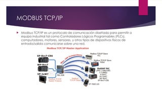 Características del protocolo Modbus ASCII.pptx