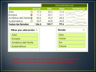 Diseñe su propia base de datos más rápidamente que antes en
Access 2010, incluso si no es experto en bases de datos.

 