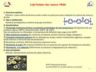 2.(6) Poliéter éter cetona: PEEK
1. Estructura química
Polímero cuyos anillos de benceno están unidos en posiciones para mediante los enlaces de cetona y
de éter.
2. Tipo y clasificación
Polímero termoplástico cristalino de grupo aromático.
3. Características
① Destacada resistencia térmica y excelentes propiedades de alta temperatura (Temperatura de uso
continuo: Aprox. 240ºC), Punto de fusión: 334ºC, Tg: 143ºC.
Para los productos no reforzados, la temperatura de deflexión bajo carga es de 160ºC.
② Alta resistencia mecánica (Es resistente al impacto, tensión, fluencia, fatiga y desgaste.)
③ Excelente resistencia química (No es afectado por ácidos, álcalis ni disolventes orgánicos, excepto
ácido sulfúrico o nítrico de alta concentración.)
④ Resistente a la flama. Difícil de quemarse y generar humo.
⑤ Resistente al vapor (No ocasiona hidrólisis aun en presencia de vapores de temperatura elevada.)
⑥ Resistencia a la radiación (Difícilmente se presenta la degradación por radiación.)
4. Usos principales
Películas, Revestimiento aislante de cables eléctricos
14
PEEK® Rodamiento de bola
Se utiliza PEEK® en el anillo exterior y el interior.
 