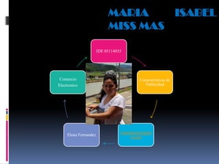 MARIA
ISABEL
MISS MAS
IDE 05114035

Comercio
Electronico

Elena Fernandez

Características de
Publicidad

isamissmas@gma
il.com

 