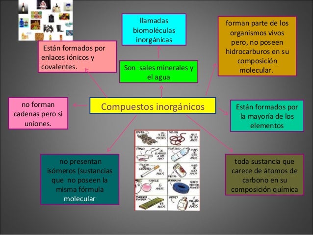 Caracteristicas de sustancias organicas e