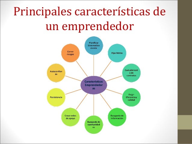 Caracteristicas de un emprendedor