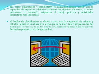  Rol como organizador y planificador, es decir, seθ deberá contar con la
  capacidad de organizar y definir claramente los objetivos del curso, así como
  estructurar el contenido, asignando el trabajo práctico y actividades
  interactivas más adecuadas.

 Al hablar de planificación se deberá contar con la capacidad de asignar y
  calcular tiempos a las diferentes tareas que se definan, tanto propias como del
  alumnado, lo cual es uno de los aspectos más críticos y diferenciadores entre la
  formación presencial y la de tipo on line.
 