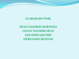 ELABORADO POR:

HUGO MADRID MARTINEZ
 LILIAN NAVARRO RUIZ
   EDUARDO JACOME
  HERNANDO BUELVAS
 