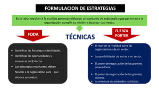 FORMULACION DE ESTRATEGIAS
Es la labor mediante la cual los gerentes elaboran un conjunto de estrategias que permitan a la
organización cumplir su misión y alcanzar sus metas.
TÉCNICASFODA
FUERZA
PORTER
 Identificar las fortalezas y debilidades.
 Identificar las oportunidades y
amenazas del Entorno.
 Las estrategias resultantes deben
facultar a la organización para que
alcance sus metas.
 El nivel de la rivalidad entre las
organizaciones de un sector.
 Las posibilidades de entrar a un sector.
 El poder de negociación de los grandes
proveedores.
 El poder de negociación de los grandes
clientes.
 La amenaza de productos sustitutos.
 