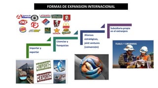 FORMAS DE EXPANSION INTERNACIONAL
Importar y
exportar
Licencias y
franquicias
Alianzas
estratégicas,
joint ventures
(coinversión)
Subsidiaria propia
en el extranjero
 