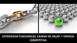 ESTRATEGIAS FUNCIONALES, CADENA DE VALOR Y VENTAJA
COMPETITIVA
 