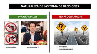 NATURALEZA DE LAS TOMA DE DECISIONES
PROGRAMADAS NO PROGRAMADAS
COTIDIANAS EMPRESARIALES  INTUICION
 JUICIO RAZONADO
 