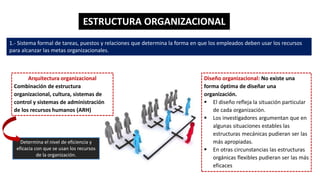 1.- Sistema formal de tareas, puestos y relaciones que determina la forma en que los empleados deben usar los recursos
para alcanzar las metas organizacionales.
ESTRUCTURA ORGANIZACIONAL
Determina el nivel de eficiencia y
eficacia con que se usan los recursos
de la organización.
Arquitectura organizacional
Combinación de estructura
organizacional, cultura, sistemas de
control y sistemas de administración
de los recursos humanos (ARH)
Diseño organizacional: No existe una
forma óptima de diseñar una
organización.
 El diseño refleja la situación particular
de cada organización.
 Los investigadores argumentan que en
algunas situaciones estables las
estructuras mecánicas pudieran ser las
más apropiadas.
 En otras circunstancias las estructuras
orgánicas flexibles pudieran ser las más
eficaces
 