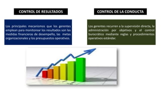 Los principales mecanismos que los gerentes
emplean para monitorear los resultados son las
medidas financieras de desempeño, las metas
organizacionales y los presupuestos operativos.
Los gerentes recurren a la supervisión directa, la
administración por objetivos y el control
burocrático mediante reglas y procedimientos
operativos estándar.
CONTROL DE RESULTADOS CONTROL DE LA CONDUCTA
 