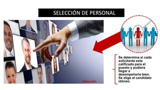 SELECCIÓN DE PERSONAL
Se determina si cada
solicitante esta
calificado para el
puesto y pudiera
llegar a
desempeñarlo bien.
Se elige al candidato
idóneo.Selección
 