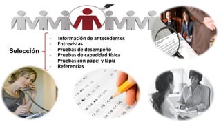 Selección
- Información de antecedentes
- Entrevistas
- Pruebas de desempeño
- Pruebas de capacidad física
- Pruebas con papel y lápiz
- Referencias
 