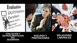 EVALUACION Y
RETROALIMENTACION
DEL
DESEMPEÑO
RELACIONES
LABORALES
SUELDOS Y
PRESTACIONES
 