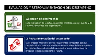 EVALUACION Y RETROALIMENTACION DEL DESEMPEÑO
Evaluación del desempeño:
Es la evaluación de la actuación de los empleados en el puesto y de
sus contribuciones a la organización.
La Retroalimentación del desempeño:
Es el proceso mediante el cual los gerentes comparten con sus
subordinados la información de sus evaluaciones del desempeño y
les brindan la oportunidad de recapacitar en su actuación y de
preparar juntos planes para el futuro.
 