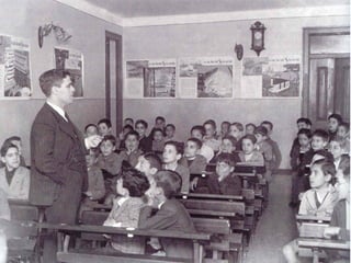 Características do Fascismo Ideologia oficial Não há liberdade de expressão. Assente numa forte propaganda dirigida e a favor do estado. 