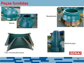 Peças fundidas
10
Fonte: Fornecida pela empresa
Mantas
Revestimento
Manta de poço
 