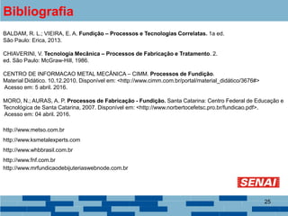 Bibliografia
25
BALDAM, R. L.; VIEIRA, E. A. Fundição – Processos e Tecnologias Correlatas. 1a ed.
São Paulo: Erica, 2013.
CHIAVERINI, V. Tecnologia Mecânica – Processos de Fabricação e Tratamento. 2.
ed. São Paulo: McGraw-Hill, 1986.
CENTRO DE INFORMACAO METAL MECÂNICA – CIMM. Processos de Fundição.
Material Didático. 10.12.2010. Disponível em: <http://www.cimm.com.br/portal/material_didático/3676#>
Acesso em: 5 abril. 2016.
MORO, N.; AURAS, A. P. Processos de Fabricação - Fundição. Santa Catarina: Centro Federal de Educação e
Tecnológica de Santa Catarina, 2007. Disponível em: <http://www.norbertocefetsc.pro.br/fundicao.pdf>.
Acesso em: 04 abril. 2016.
http://www.metso.com.br
http://www.ksmetalexperts.com
http://www.whbbrasil.com.br
http://www.fnf.com.br
http://www.mrfundicaodebijuteriaswebnode.com.br
 