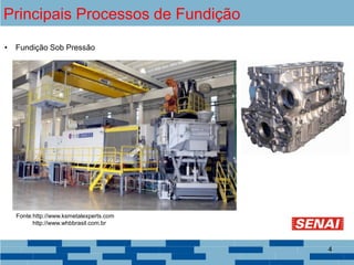 Principais Processos de Fundição
• Fundição Sob Pressão
Fonte:http://www.ksmetalexperts.com
http://www.whbbrasil.com.br
4
 