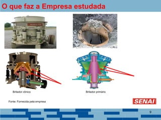O que faz a Empresa estudada
9
Fonte: Fornecida pela empresa
Britador primárioBritador cônico
 