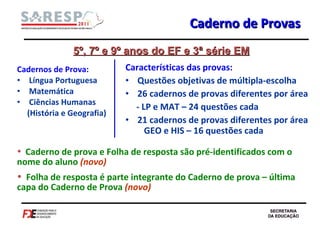 Cadernos de Prova: Língua Portuguesa Matemática Ciências Humanas  (História e Geografia) Características das provas: Questões objetivas de múltipla-escolha 26 cadernos de provas diferentes por área  - LP e MAT – 24 questões cada 21 cadernos de provas diferentes por área  GEO e HIS – 16 questões cada Caderno de Provas 5º, 7º e 9º anos do EF e 3ª série EM Caderno de prova e Folha de resposta são pré-identificados com o nome do aluno  (novo) Folha de resposta é parte integrante do Caderno de prova – última capa do Caderno de Prova  (novo) 