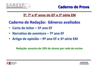 Caderno de Redação:  Gêneros avaliados Carta de leitor – 5º ano EF Narrativa de aventura – 7º ano EF Artigo de opinião – 9º ano EF e 3ª série EM Caderno de Prova 5º, 7º e 9º anos do EF e 3ª série EM   Redação: amostra de 10% de alunos por rede de ensino 